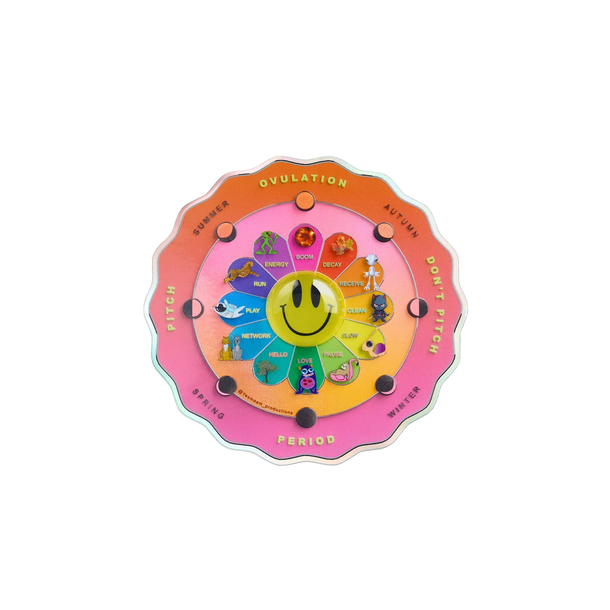 The Creative Cycle Wheel Pack - Image 3